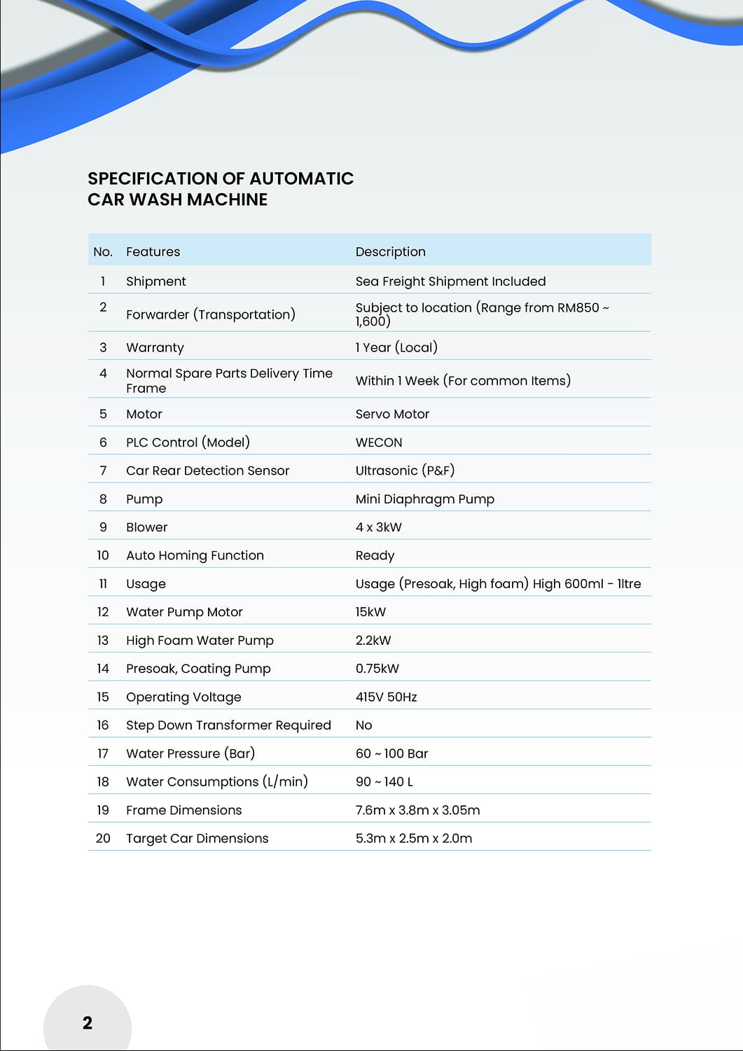 Specification 1